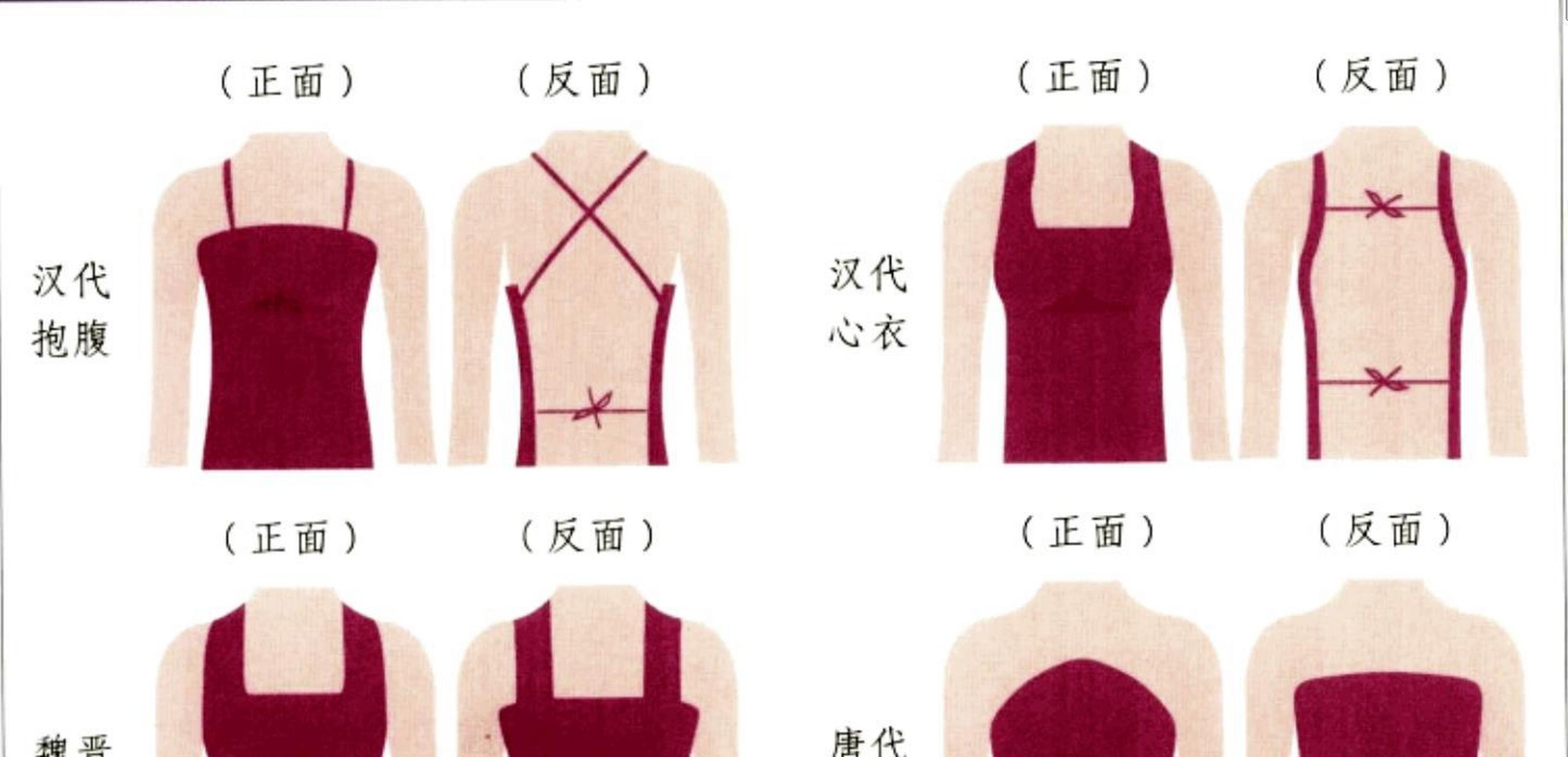 水浒中,孙二娘穿的主腰,是古代女性的束胸内衣吗?