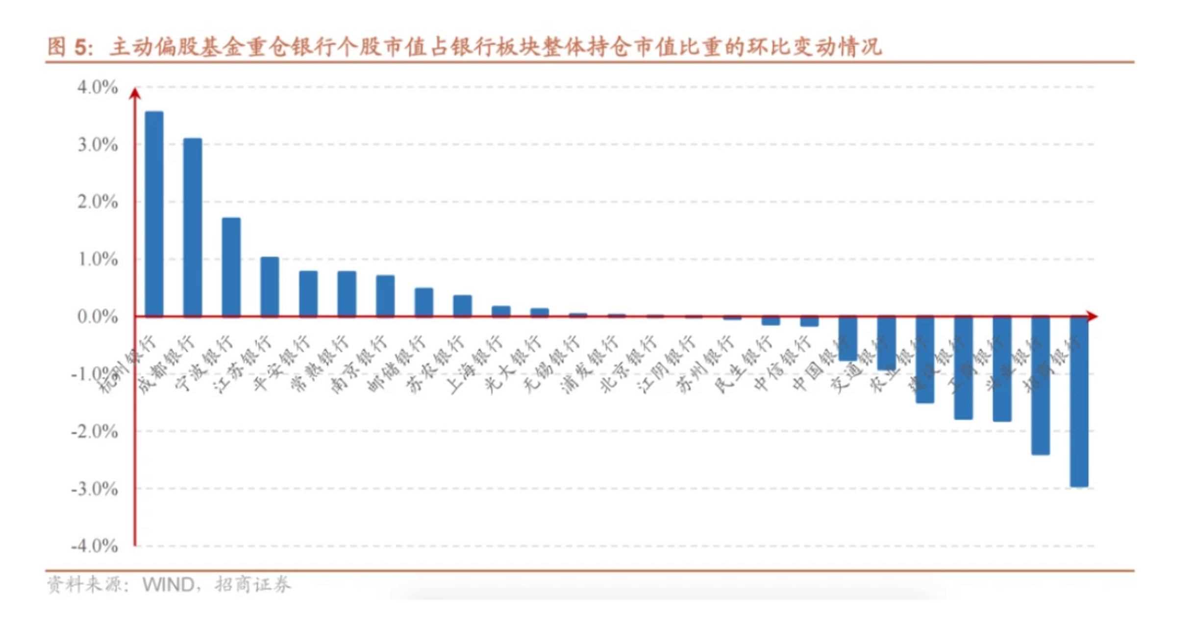 估值在哪里能看到 - 支付宝基金估值在哪里能看到 估值在哪里能看到 - 支付宝基金估值在哪里能看到