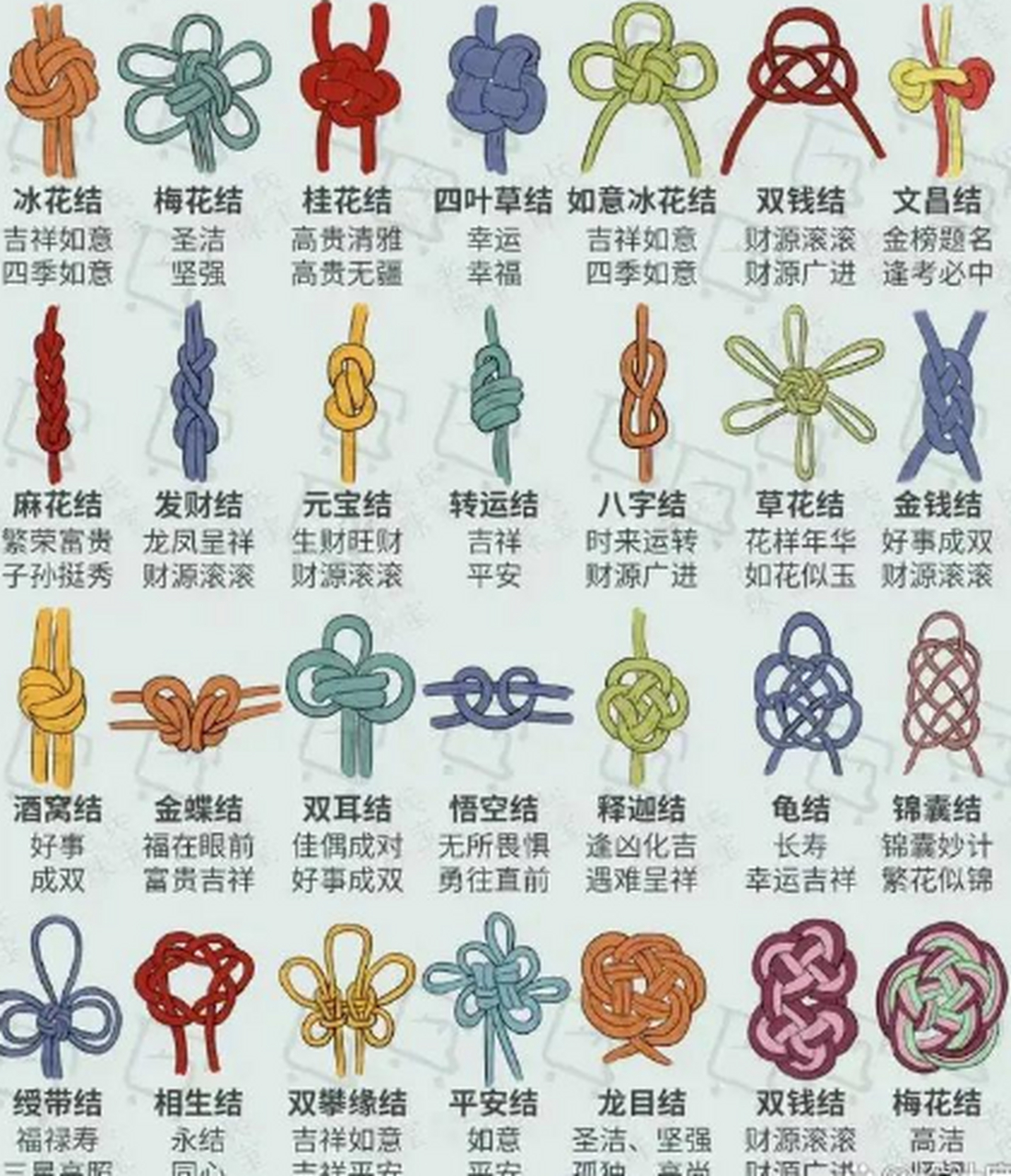 关于中国结的寓意,你知道吗?