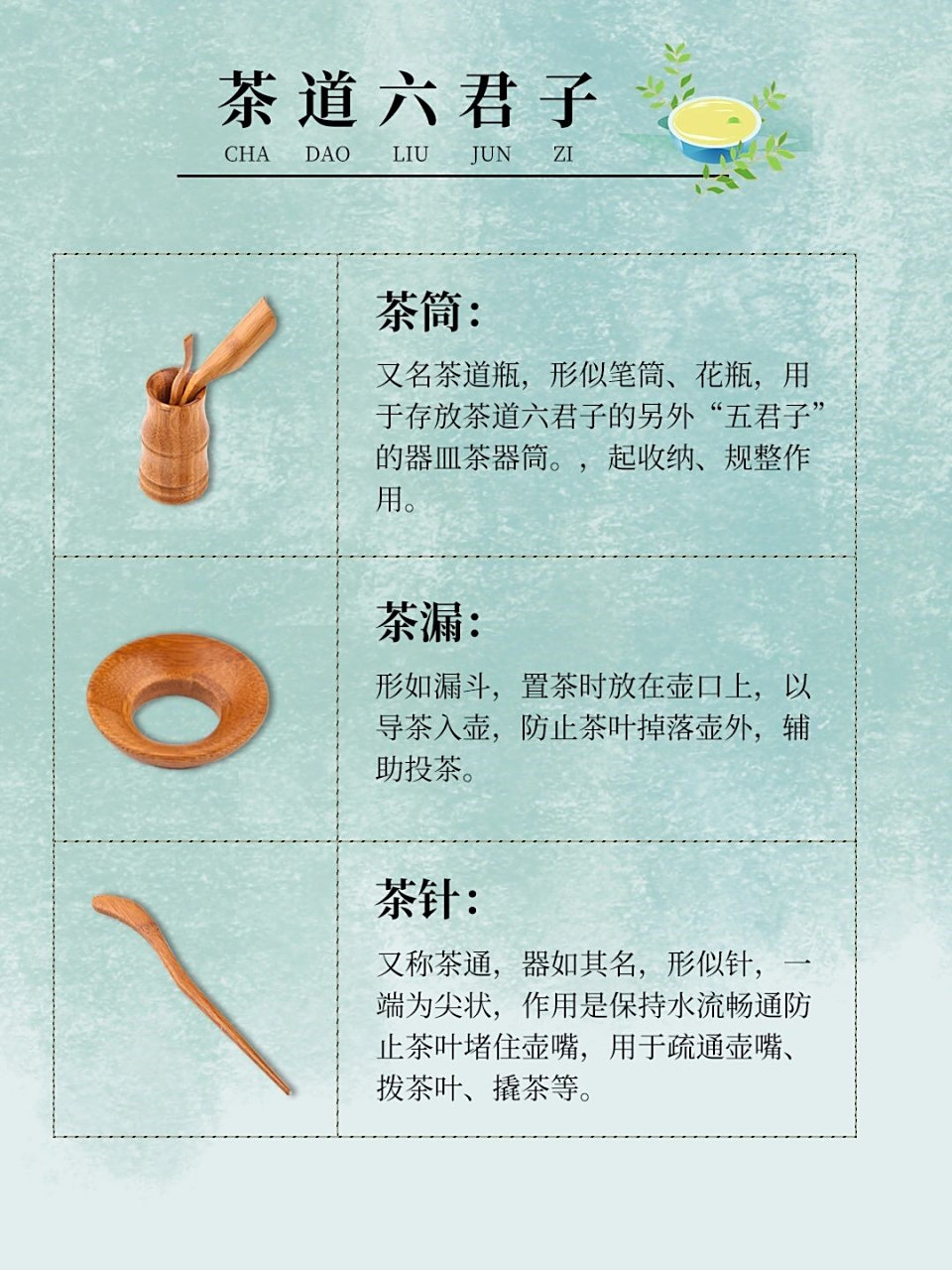 起收纳,规整作用.