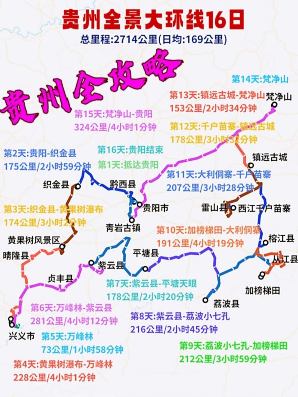 去贵州旅行,这一张图就够了~2022年更新73	 "94路线图配有详细的