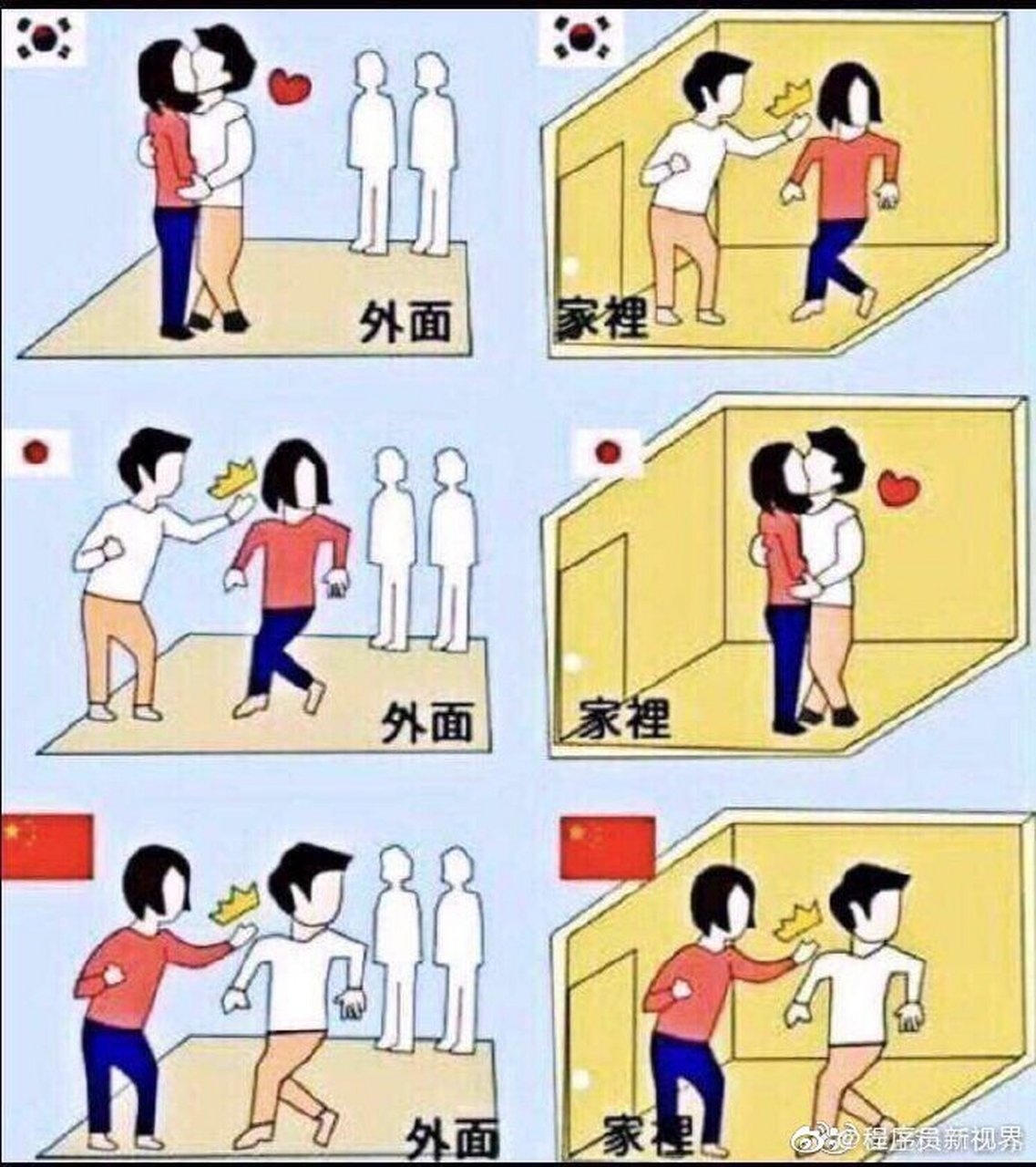 真实的家庭地位,笑死 #恶搞搞笑#  #趣图分享