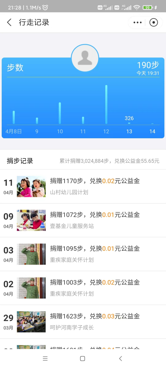 公益# 支付宝每日通过步数免费做公益,通过蚂蚁庄园喂养小鸡产鸡蛋做