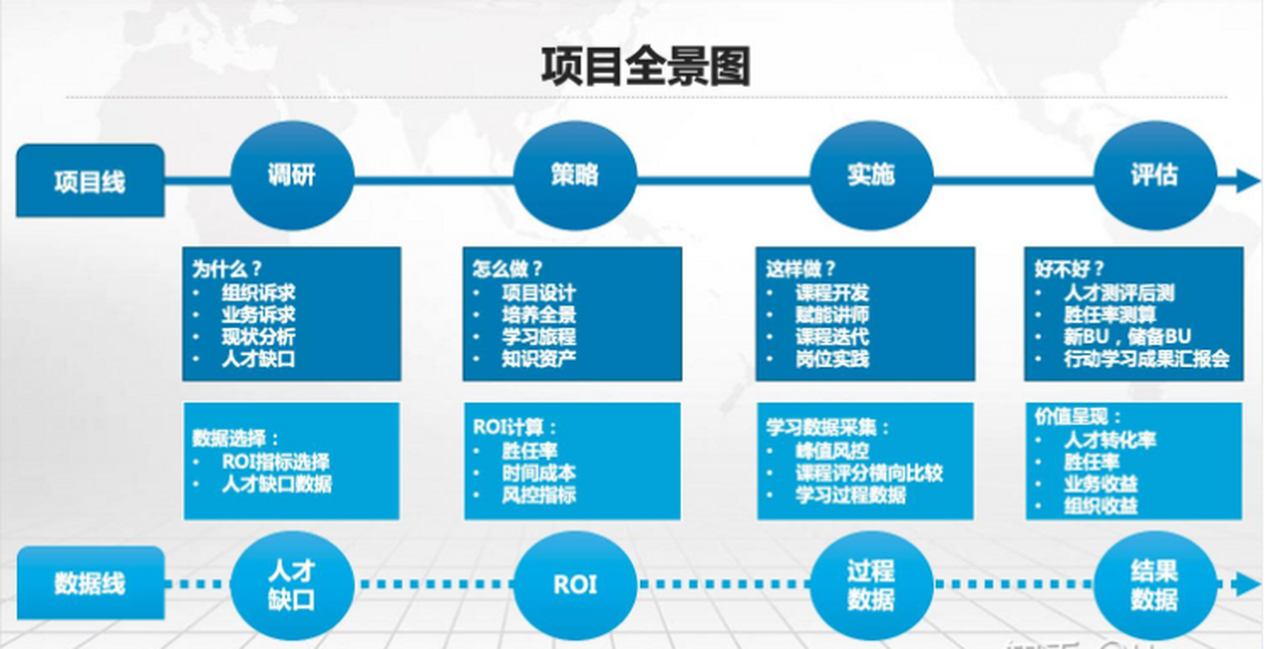 产学研一体化图片