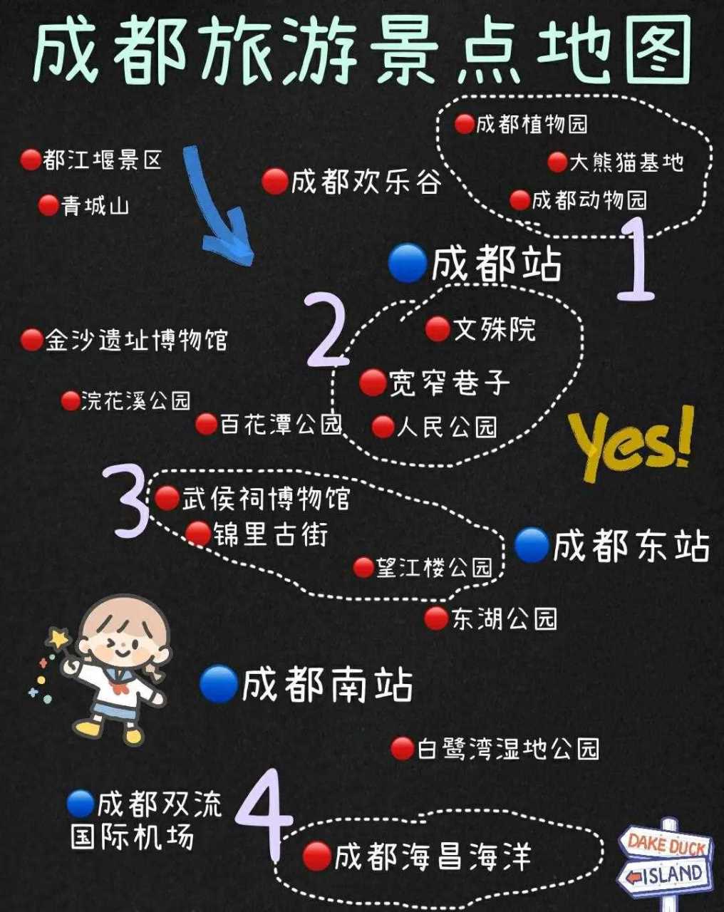 成都的旅游蹊径

（成都的旅游蹊径

攻略）《“成都旅游”》
