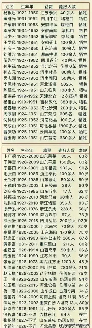 保家卫国名字图片