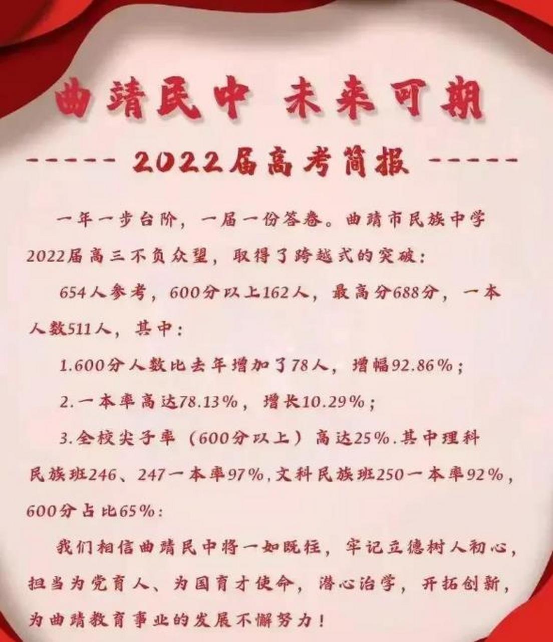 高考喜报:云南省曲靖市民族中学,曲靖市第一中学清源学校
