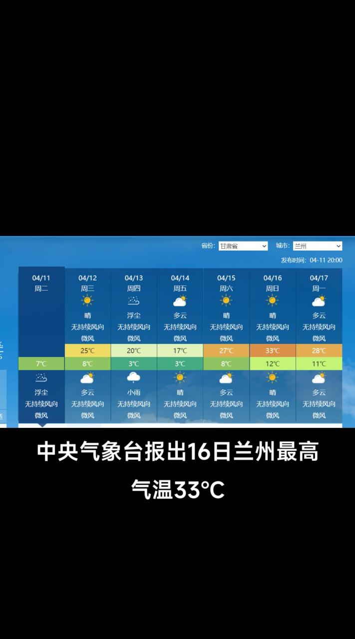 兰州天气预报7天图片