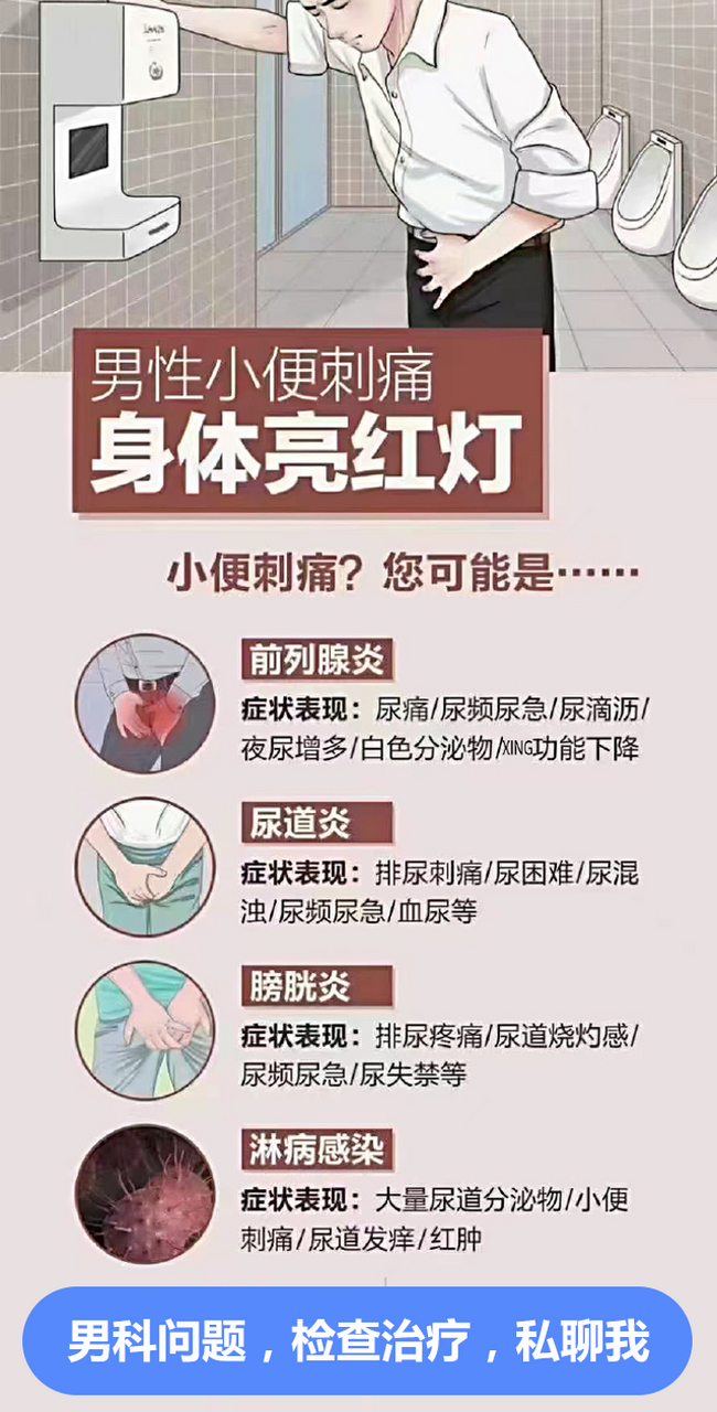 慢性前列腺炎症状与不少男科疾病症状比较相似,如排尿异常,盆腔区域