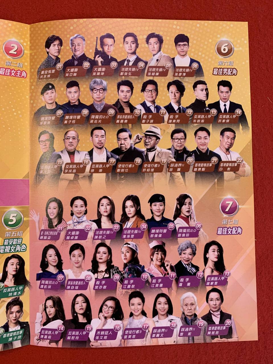 2020年万千星辉颁奖典礼# 2020年的tvb"万千星辉颁奖典礼"入围名ゥ.