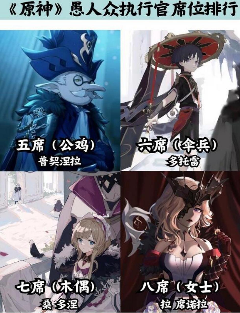 不装了,愚人众第十二席执行官爷在此