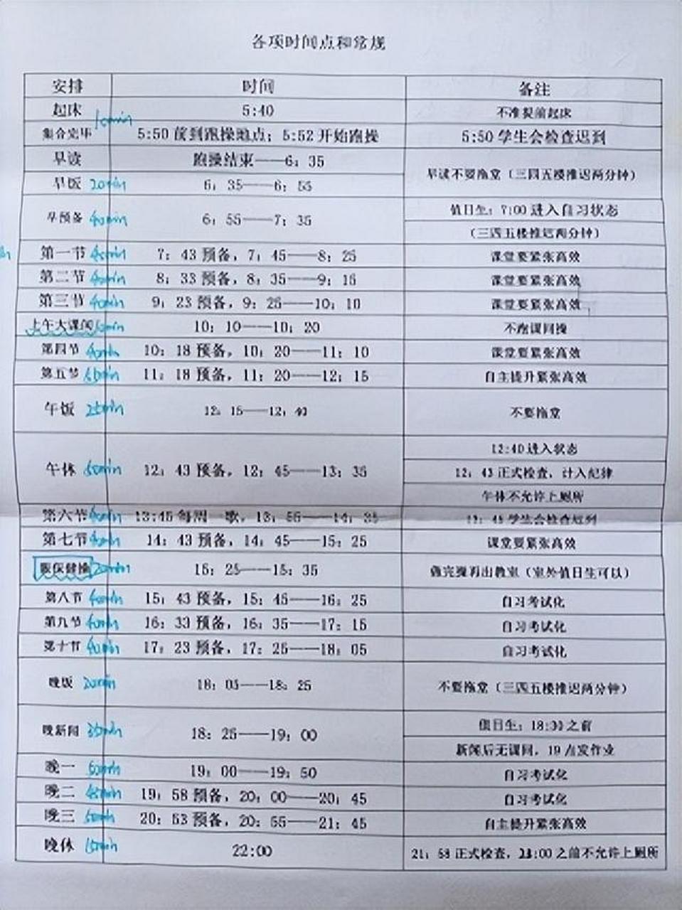 下边是衡水中学的一张课表,衡水中学是一个月放一次假,上学期间,每天