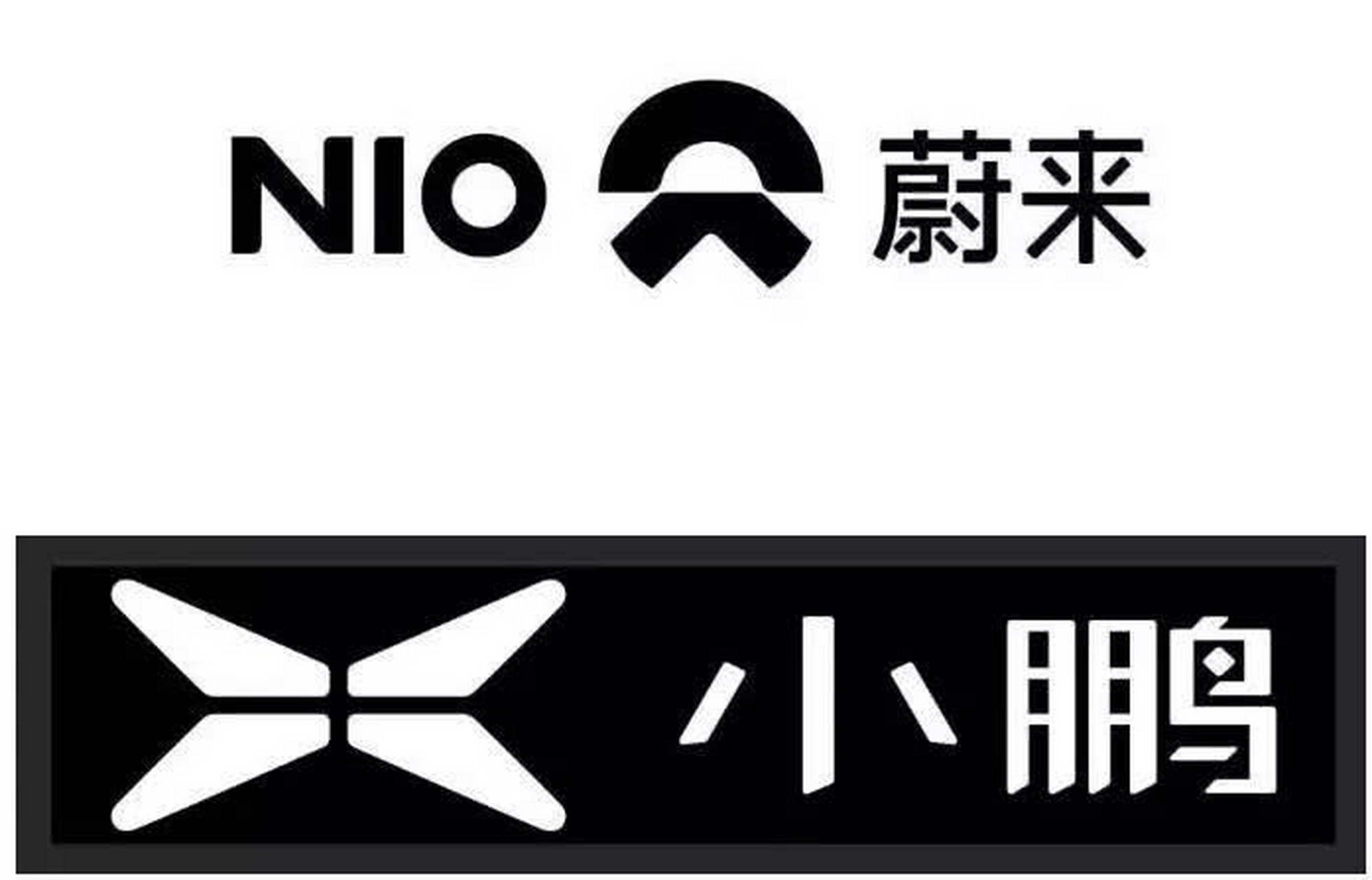 其中,小鹏汽车6月交付量 6565 台,单月交付量同比大增617,创下