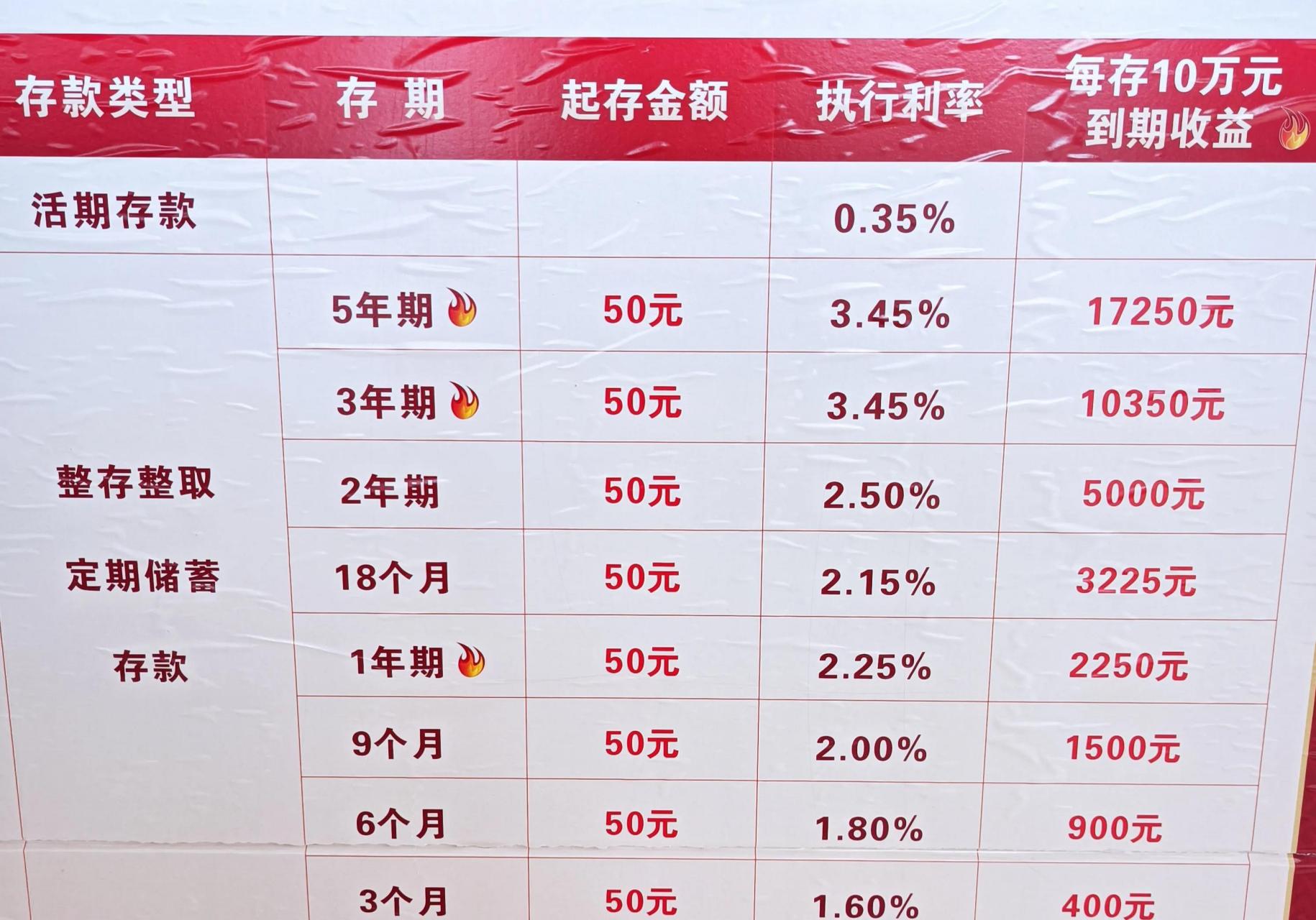 去年四月四日在农商银行存的一年定期今天到期了.来转存一下.