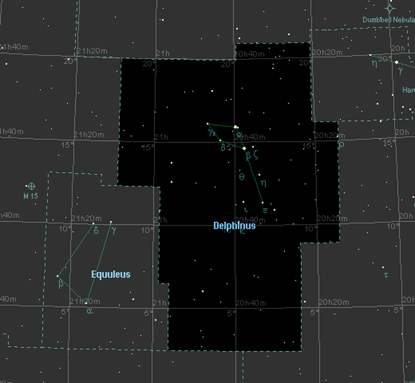 5等的恒星有11颗,最亮星为瓠瓜四(海豚座β),视星等为3.63.