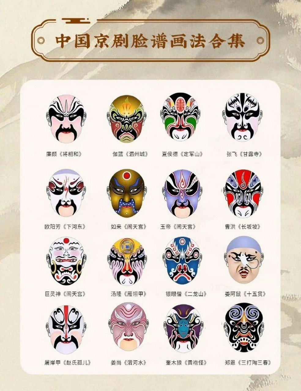 "  中国京剧脸谱大全 .  "