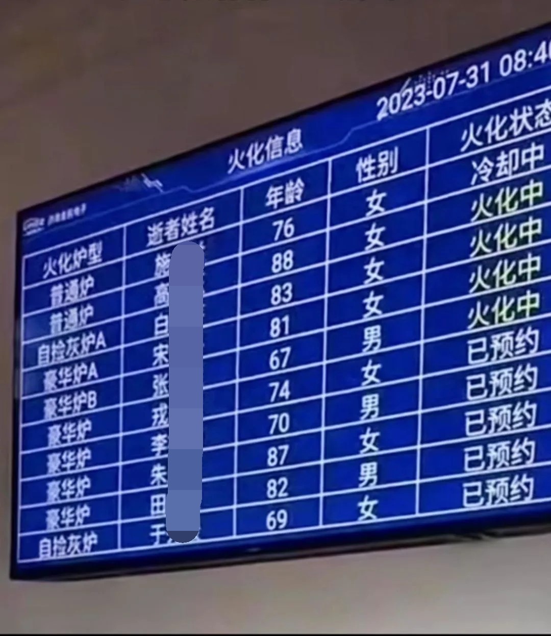 哇塞都火化了还分普通炉跟豪华炉呐?这世界变化快实在让我看不懂了