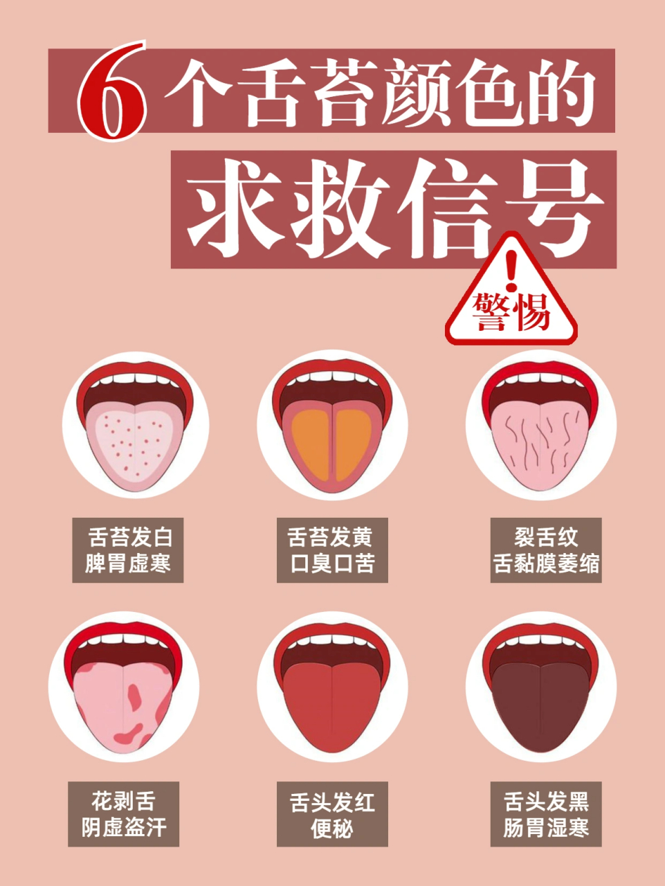 6个舌苔颜色的求救信号6015  98舌头可以说是人体中功能最多的