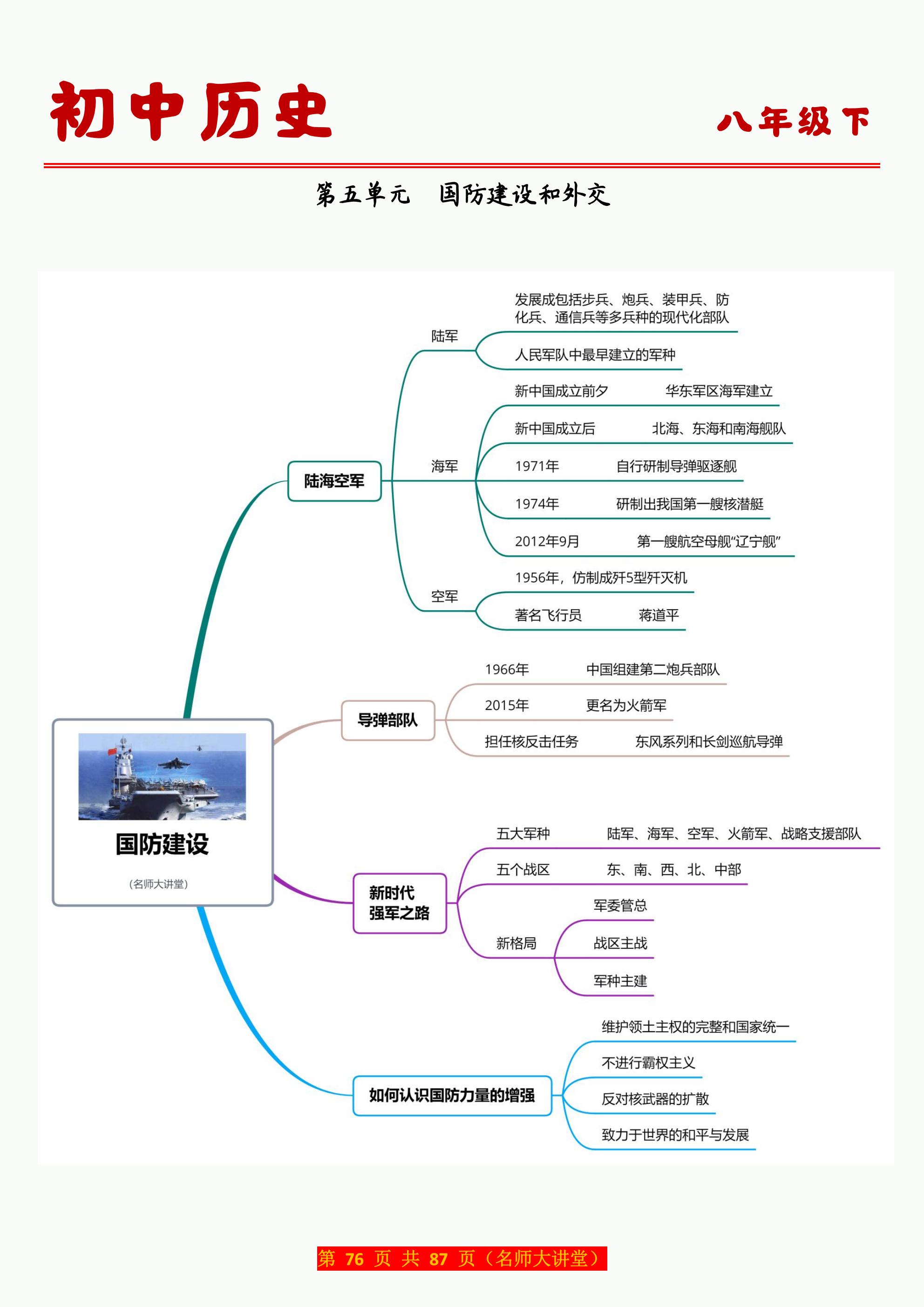 项羽思维导图一生图片