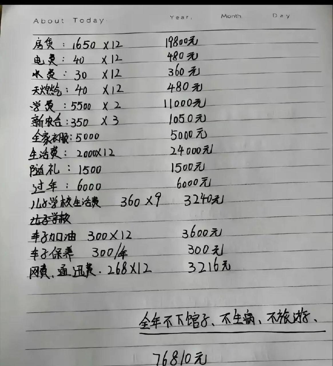 网友:一家三口的开销,看到都不敢结婚了. #趣图搞笑