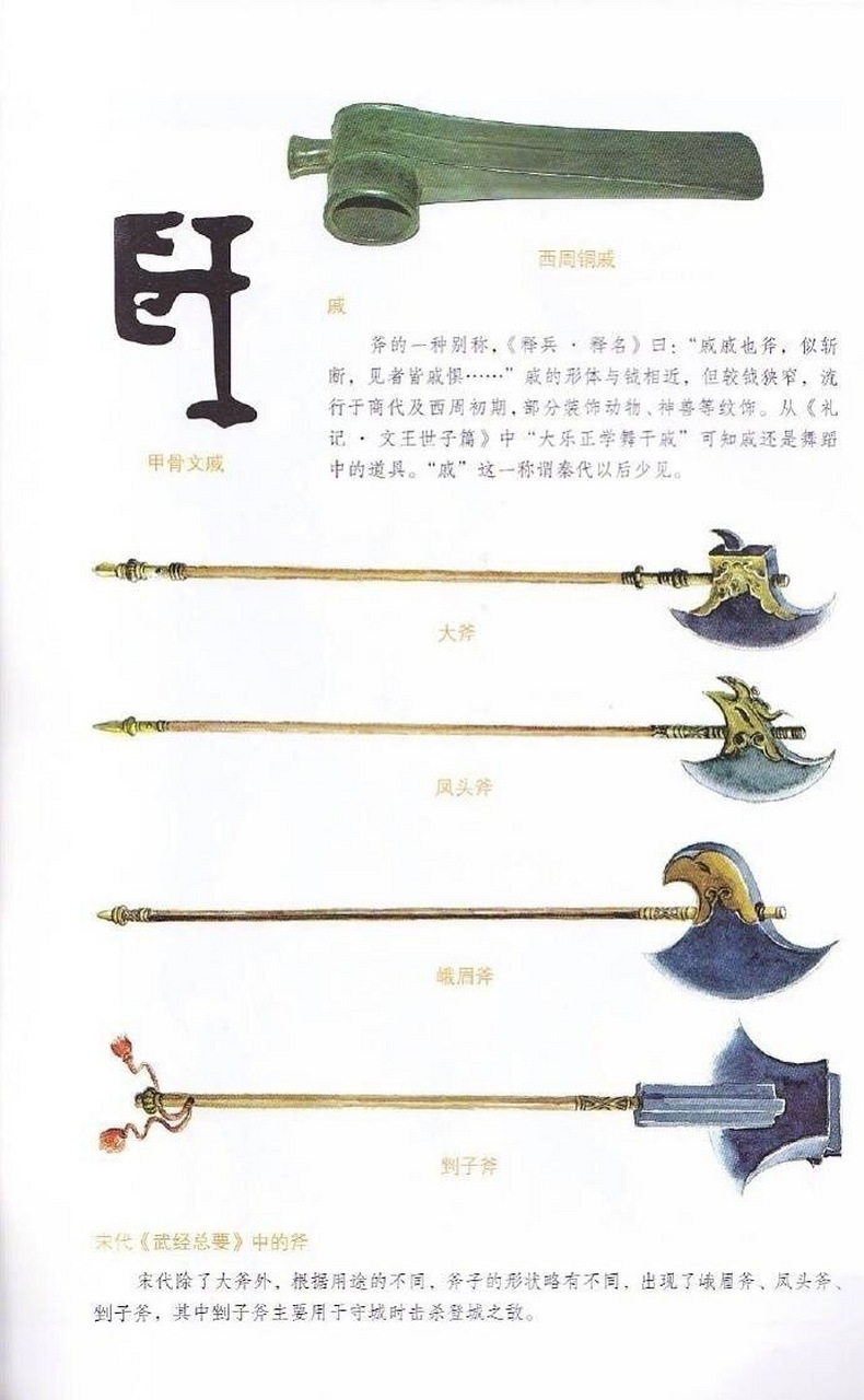 中国古代传统兵器图谱参考,有那些古代的传统兵器,你都知道吗?