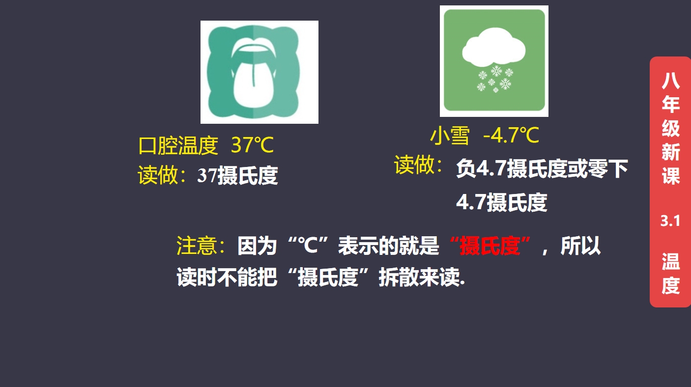 这个符号"℃"是国际通用的摄氏度表示方法,因此,正确的读法就是"摄氏