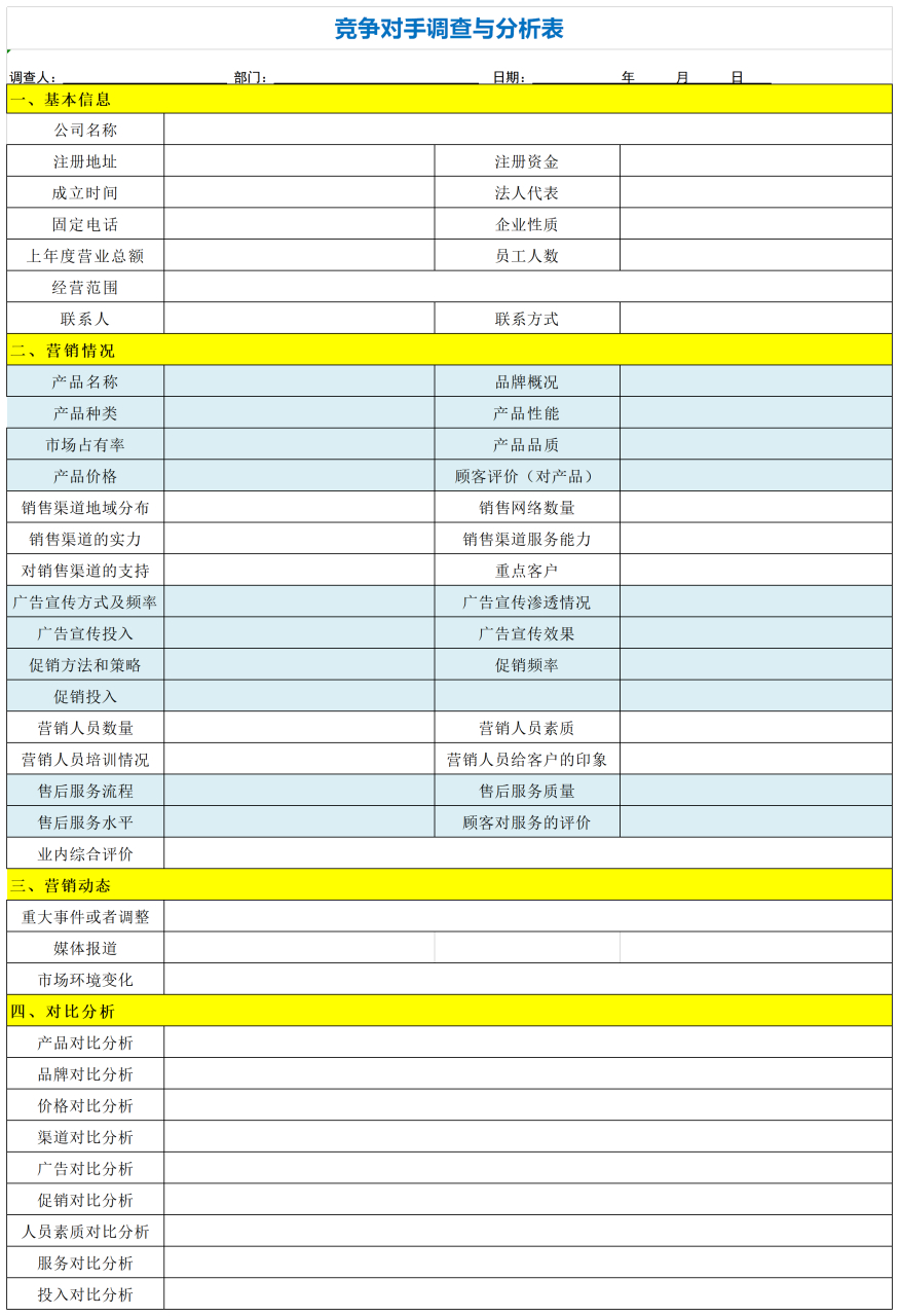 竞争对手调查图片