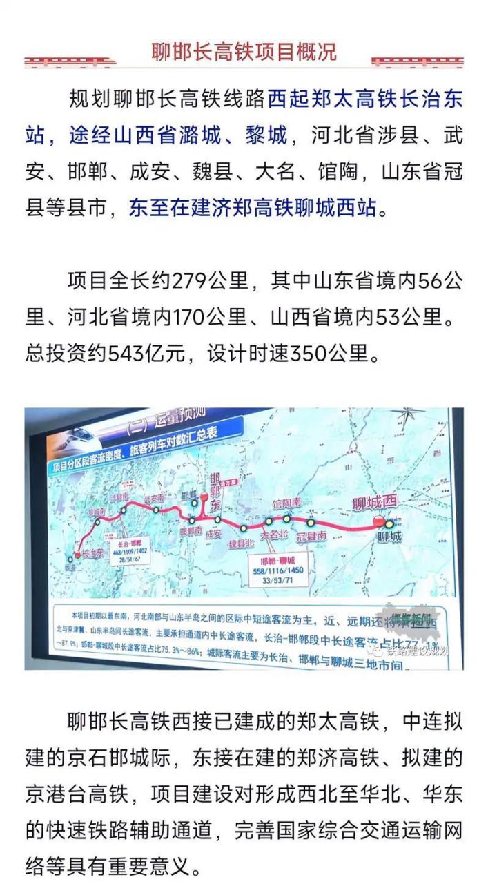 聊城冠县南高铁站来了!