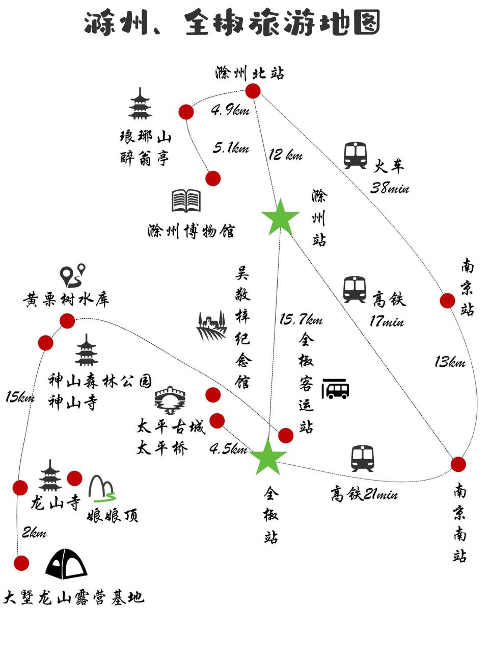 南京周边|小众旅游|滁州全椒手绘地图90攻略 冷门90南京周边小众