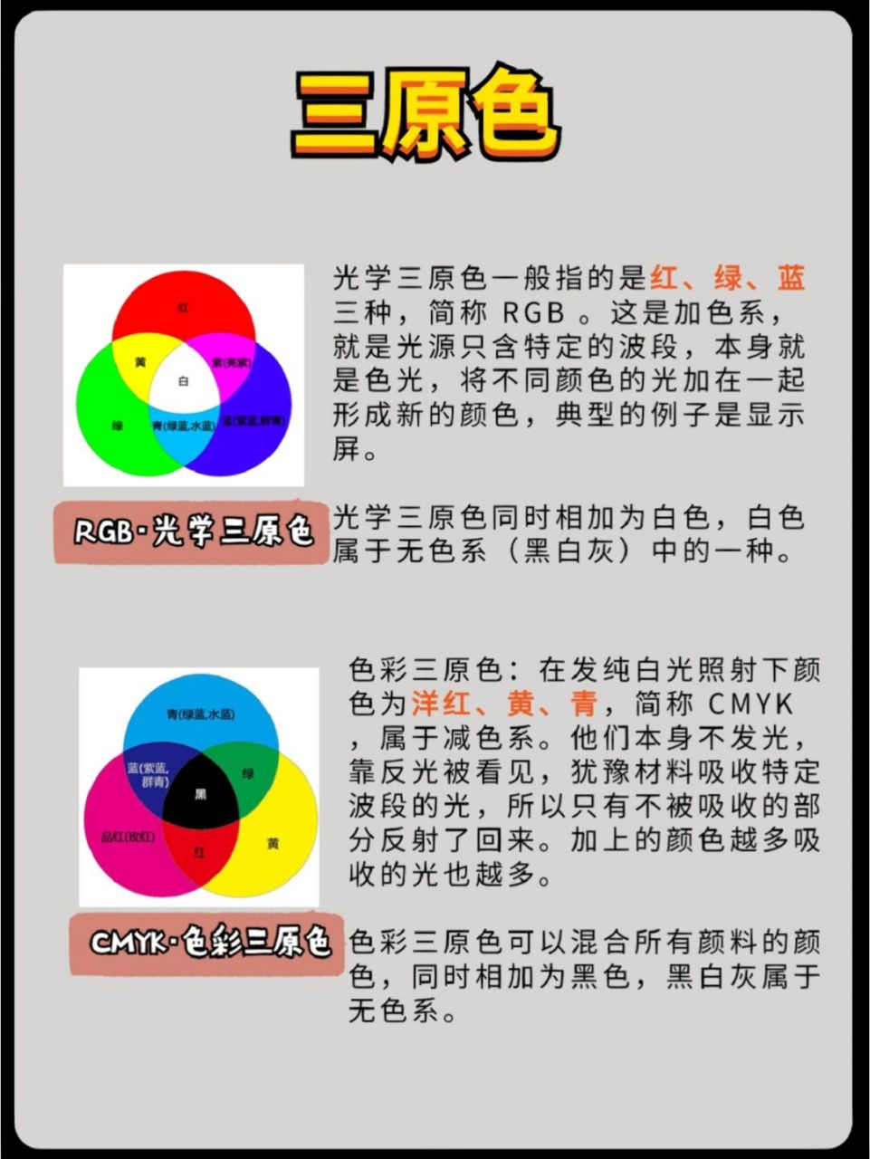 光源色固有色和环境色图片