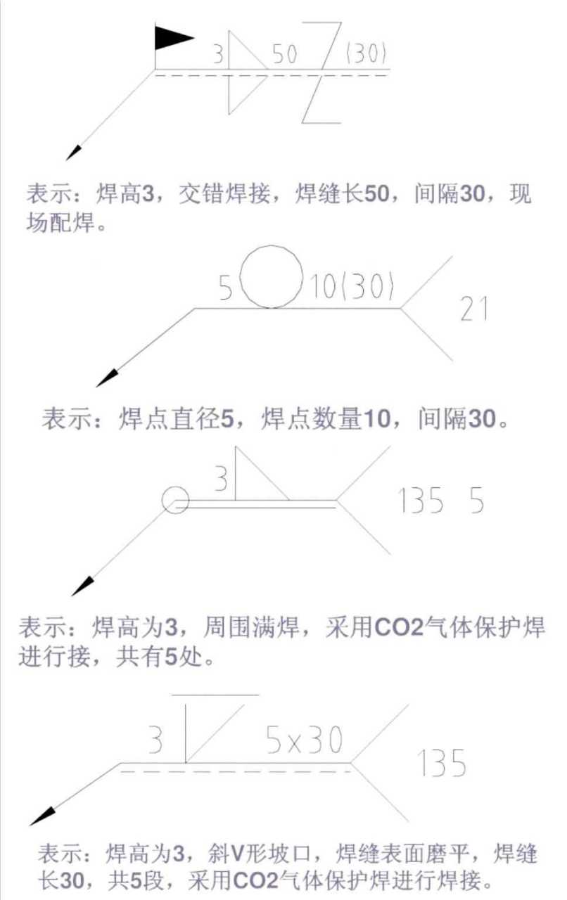 焊接图纸符号举例