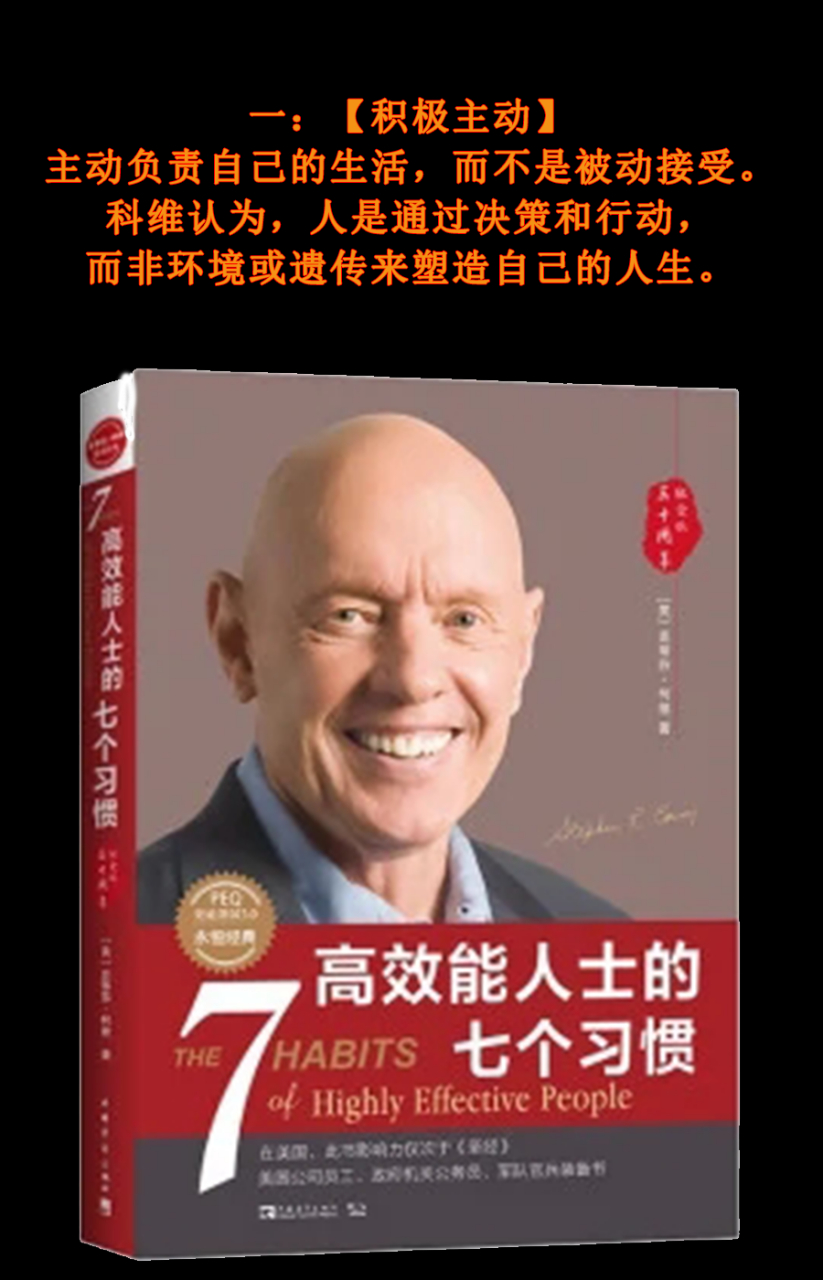 高效能人士的这七个习惯是一本非常经典的自我管理和成功学的书籍,它