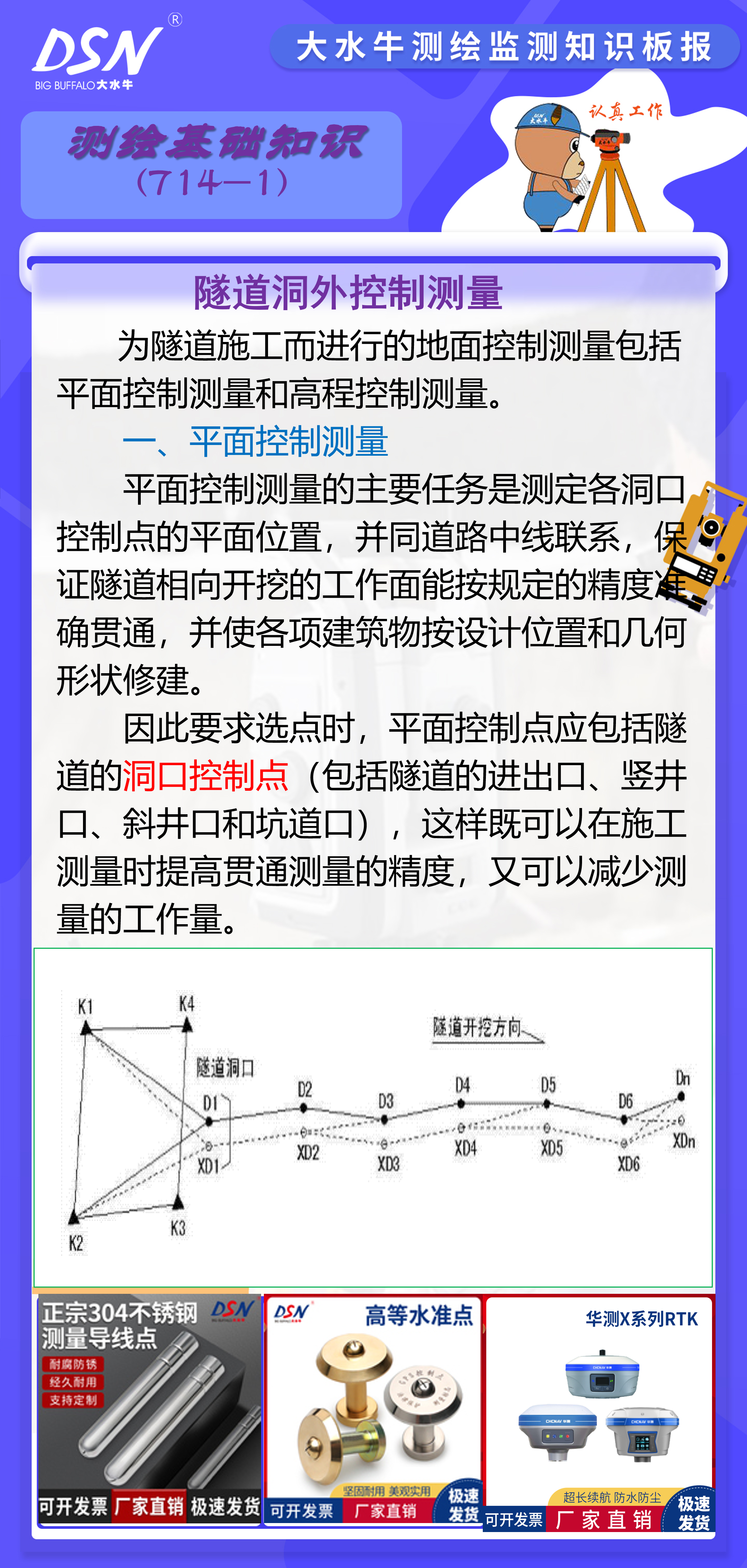 赛维板报丨隧道洞外控制测量