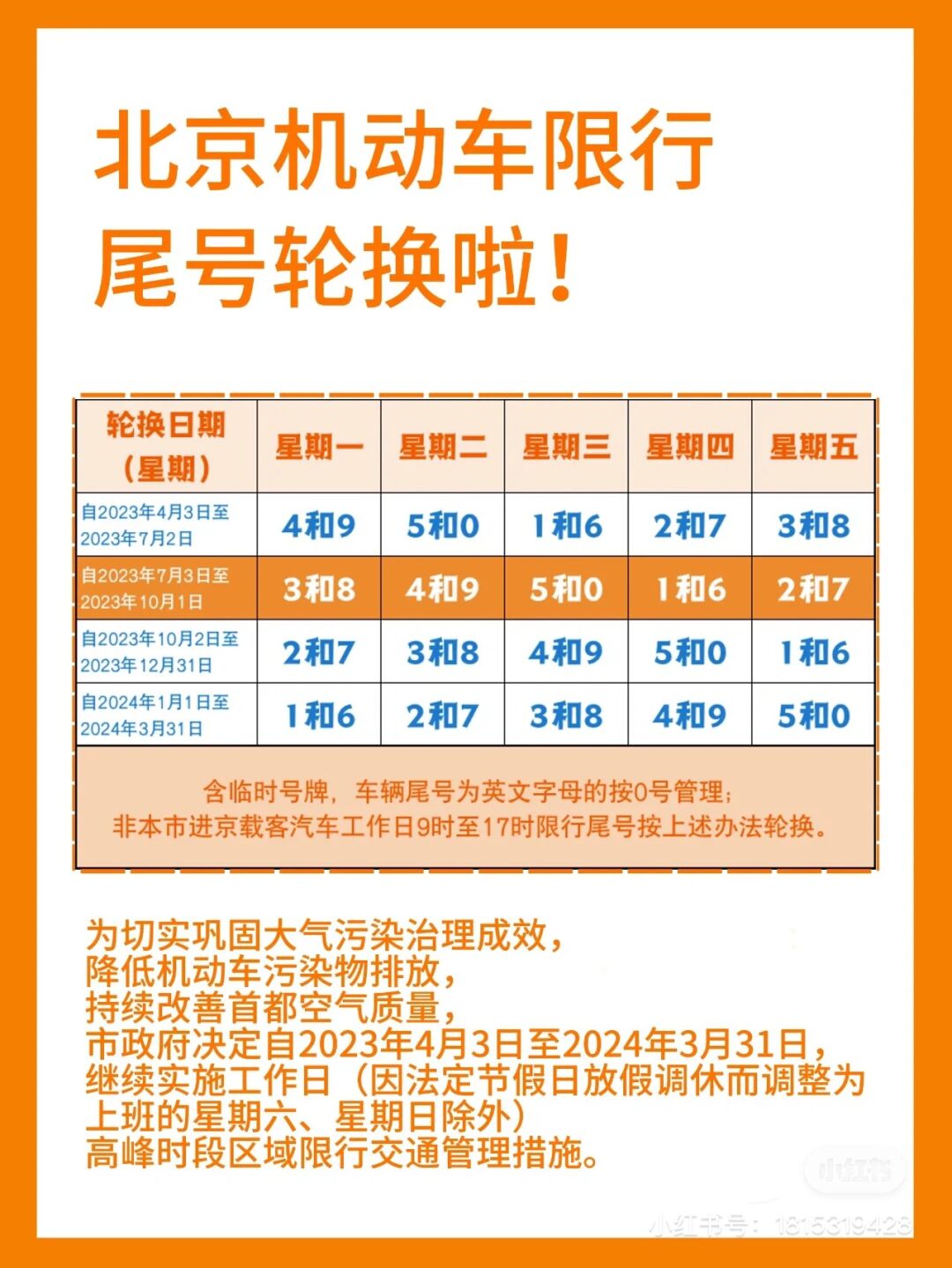 临时号牌能进北京吗最新消息查询 临时号牌能进北京吗最新消息查询