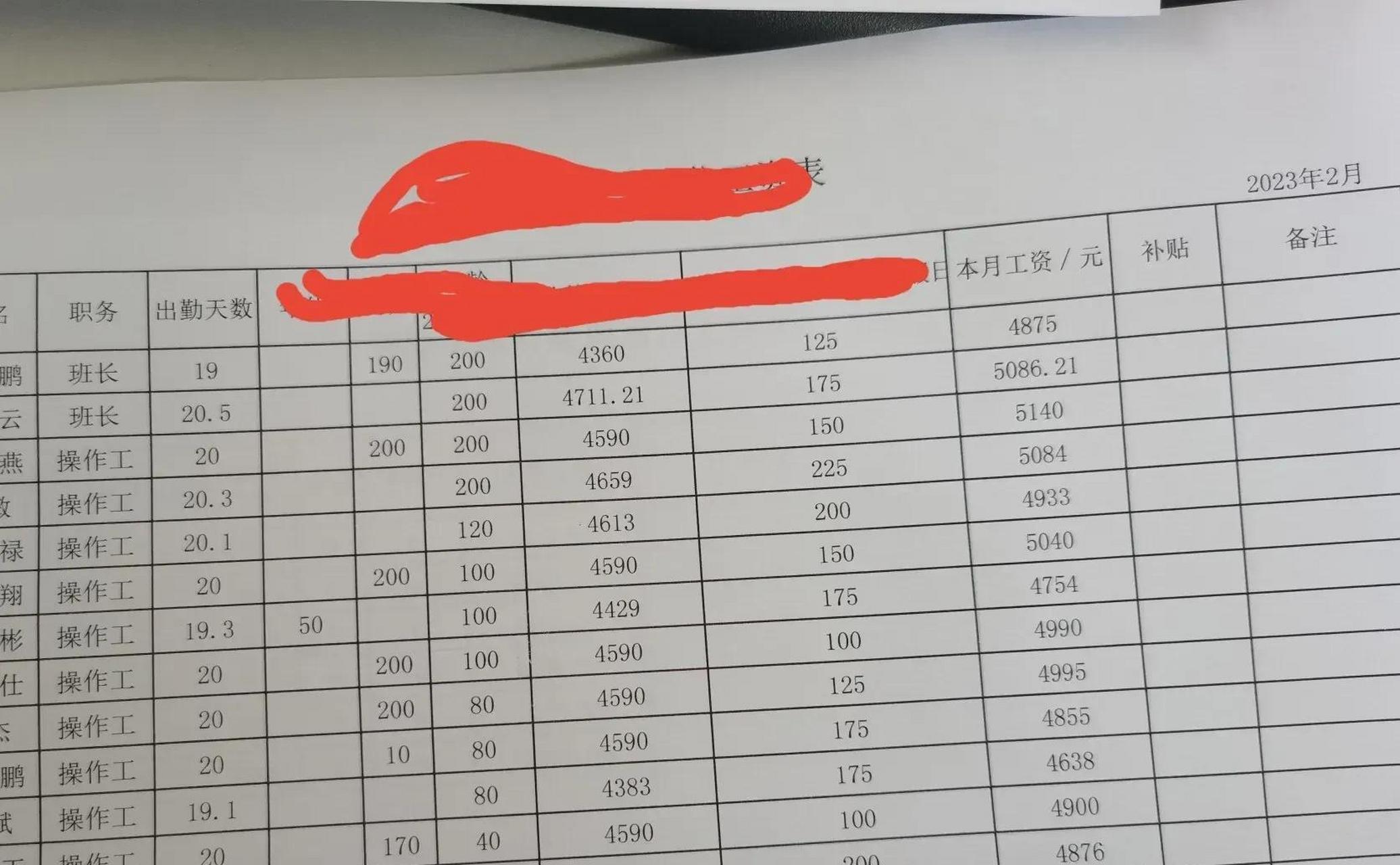 现在全网几乎都在说南宁的工资2～3000,工厂打螺丝是多么的惨,没有最