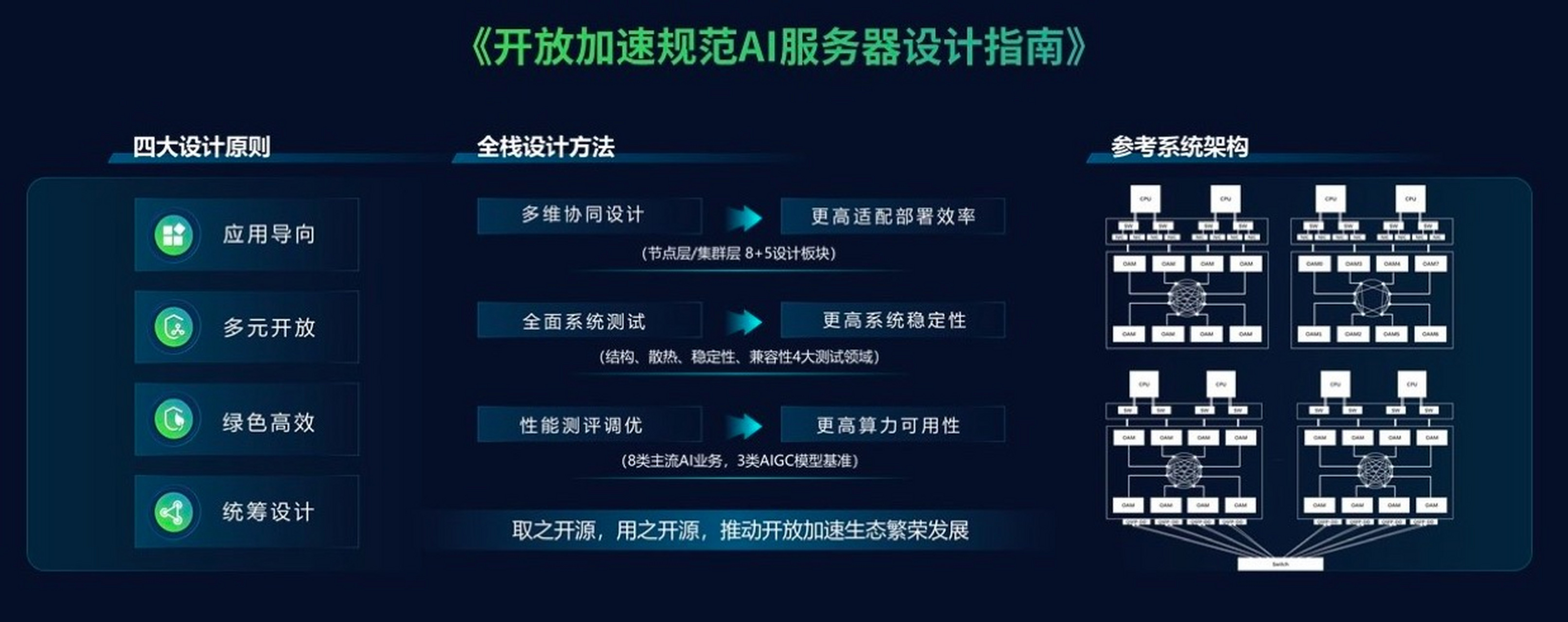 ai技术浪潮信息_浪潮信息 核心技术 ai技能
浪潮信息_浪潮信息 核心

技能
（浪潮信息 人工智能） 新闻资讯