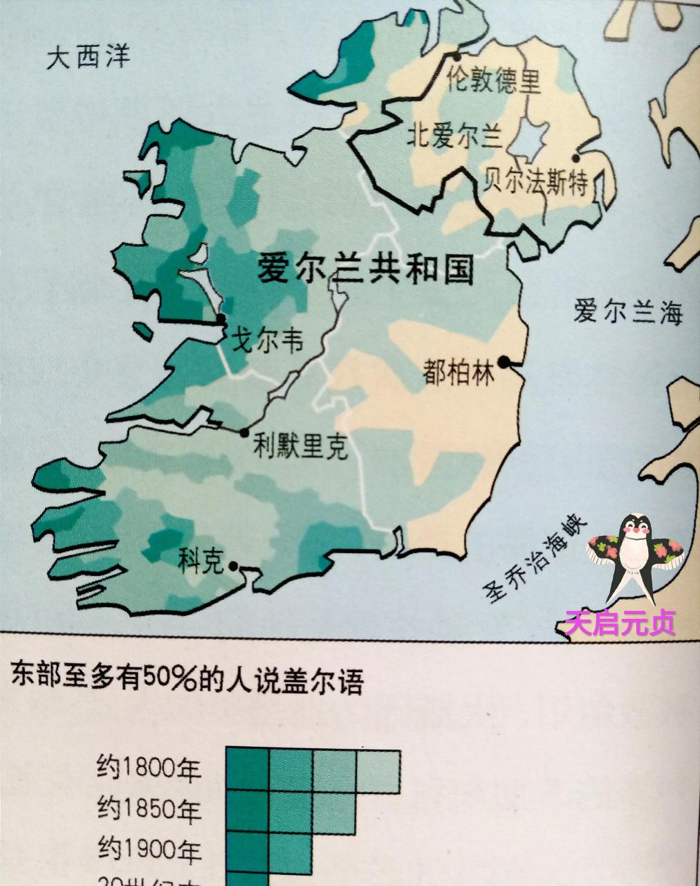 爱尔兰民族语言的退化与现状.