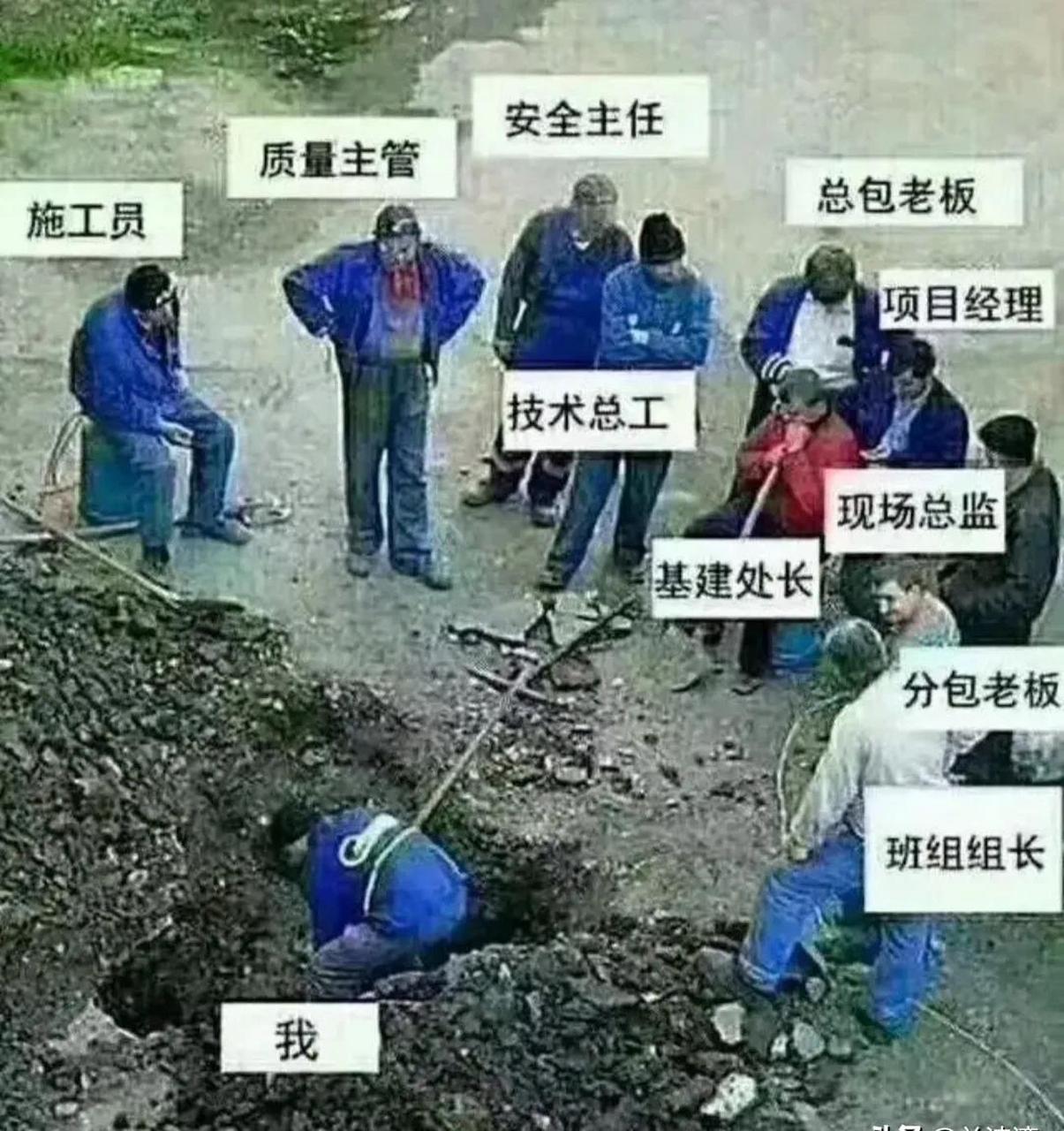 领导围观工人干活照片图片