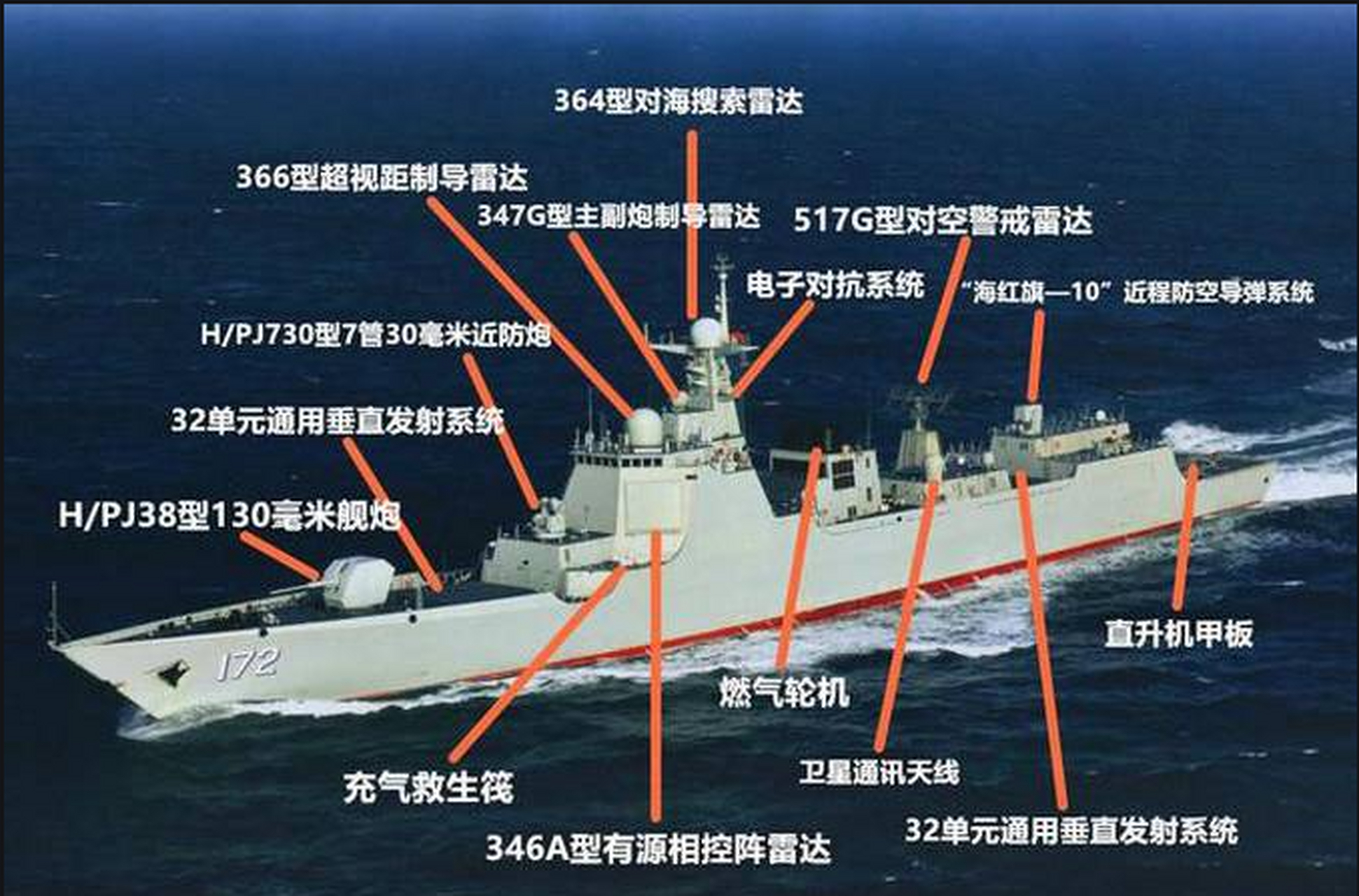 据报道,沙特计划购买12艘中国052d导弹驱逐舰,引起了美国的不满.