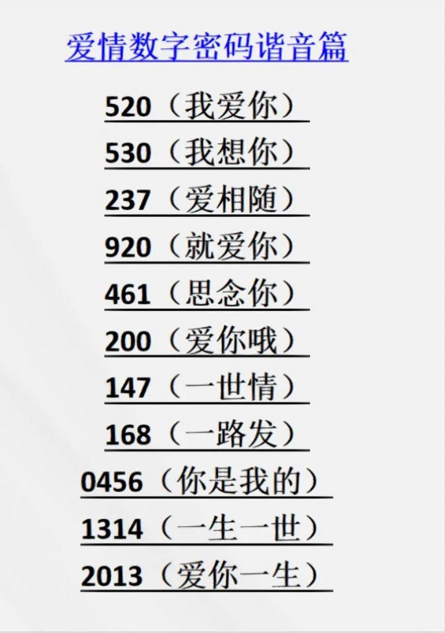 "爱情数字密码谐音篇"!那你们知道8983叫什么吗?