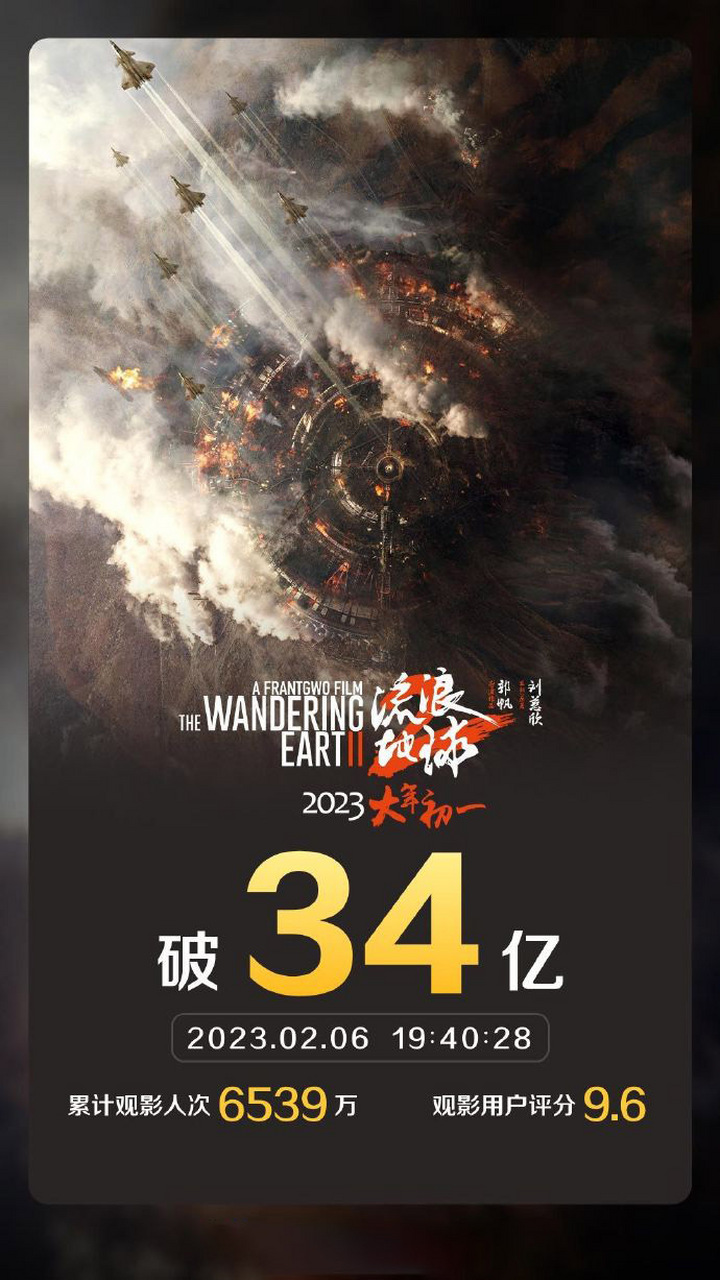 电影《流浪地球2》票房突破34亿元 #电影流浪地球2# #gpt
