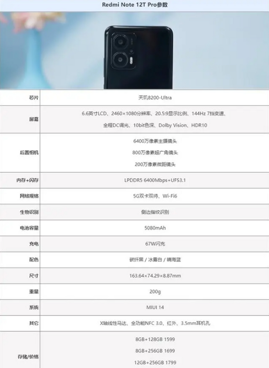 redmi note 12t pro 手机登场:高性能芯片 流畅屏幕