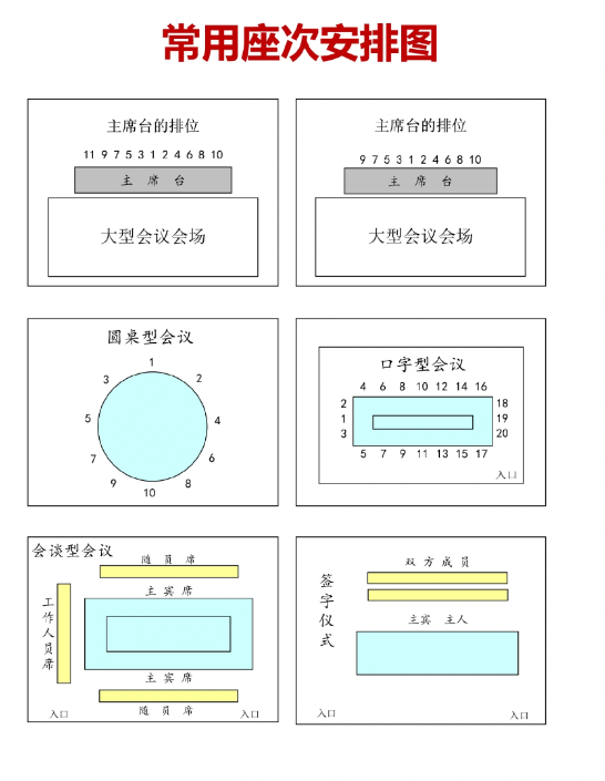 会议室领导排位图图片