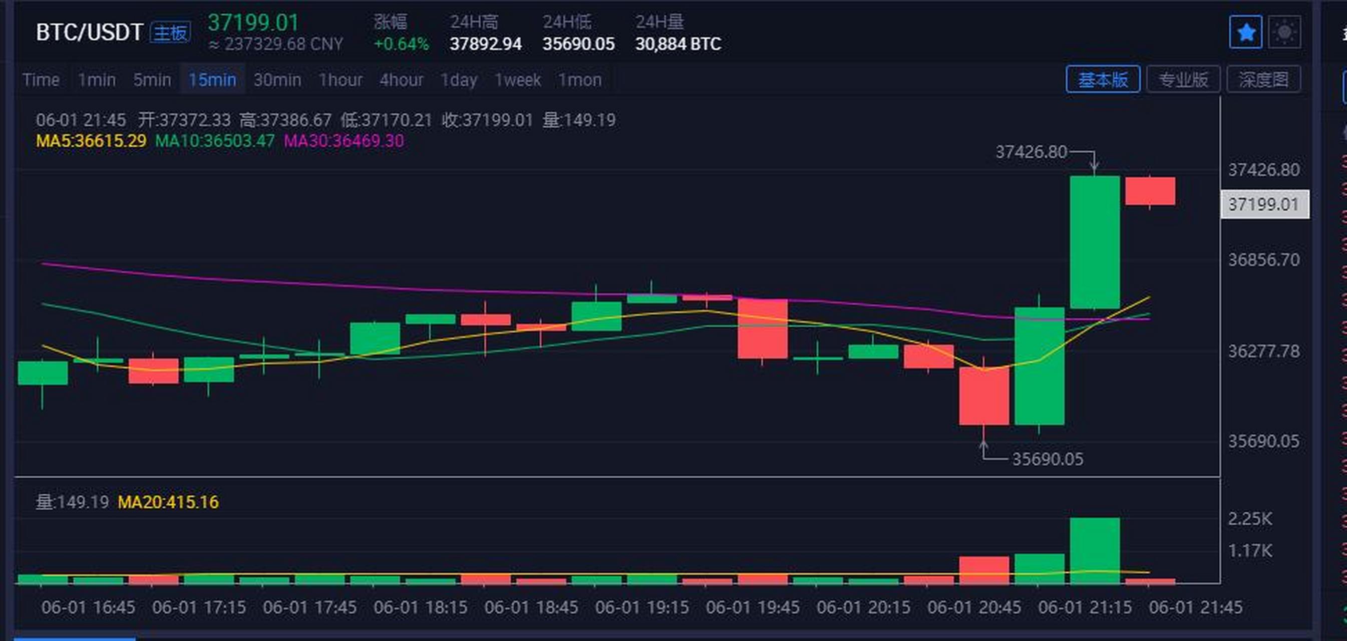 虚拟币爆拉(虚拟币lat) 虚拟币爆拉(虚拟币lat)