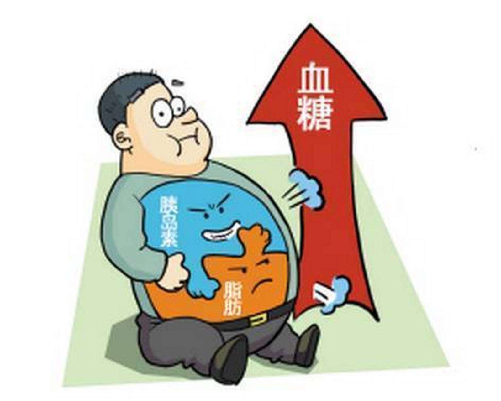 建议可以喝偌迈倾之茶,调节人体血糖,在不破坏人体身体调节能力下,以