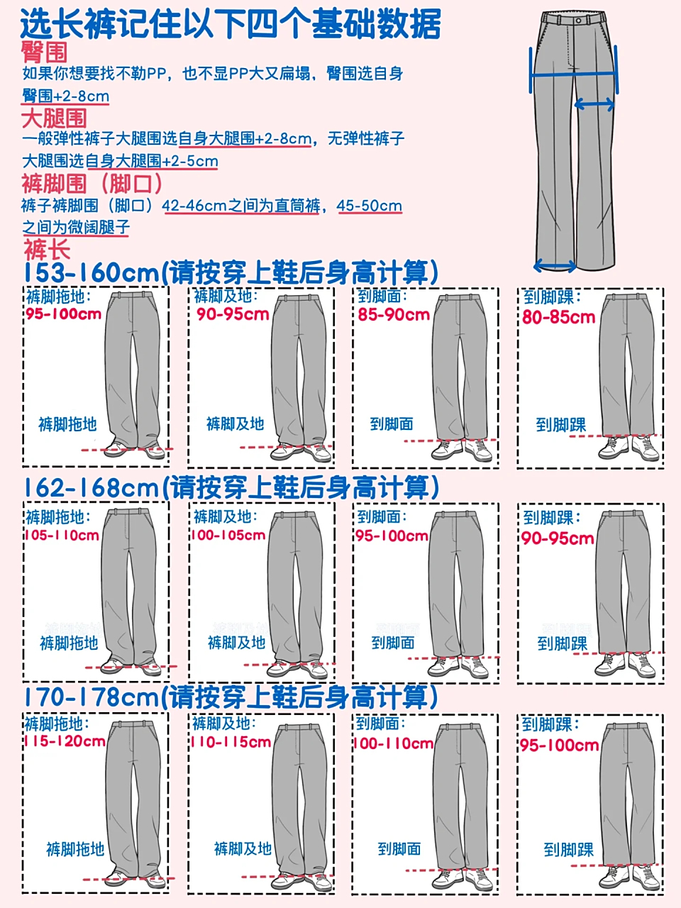 裤子优化关键词=优化关键词有什么作用
