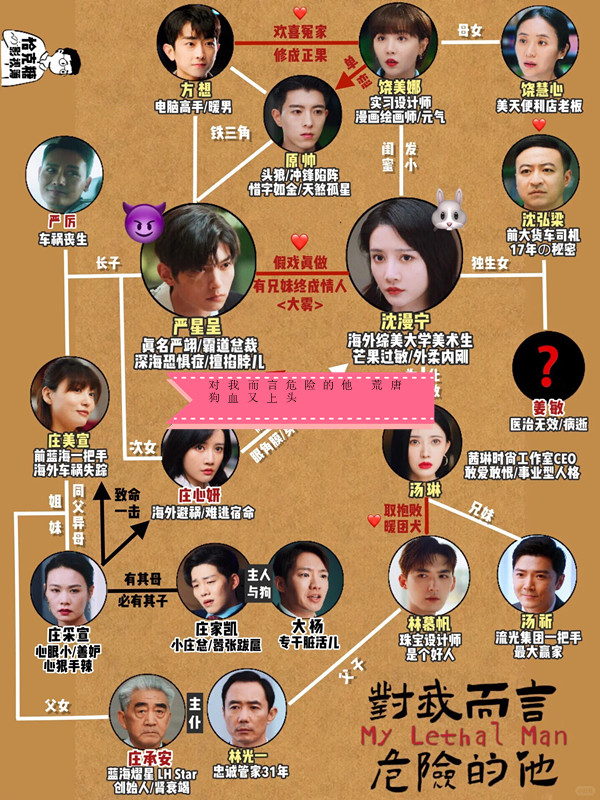 尽管它只是一部小型网络剧,但却充满了能量