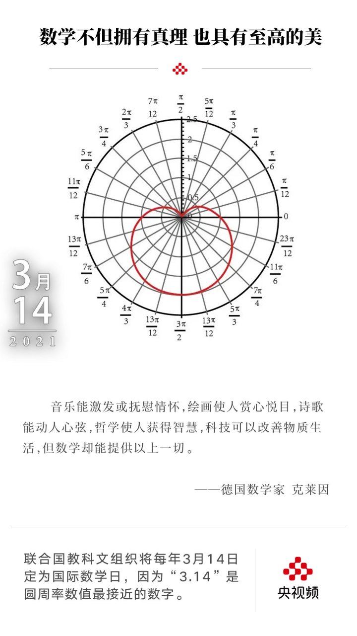 奇变偶不变符号看象限图片