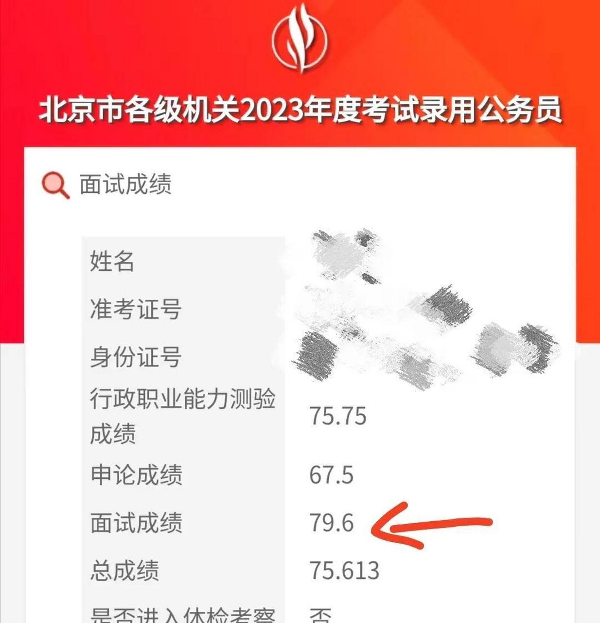 公务员考试成绩查询图片