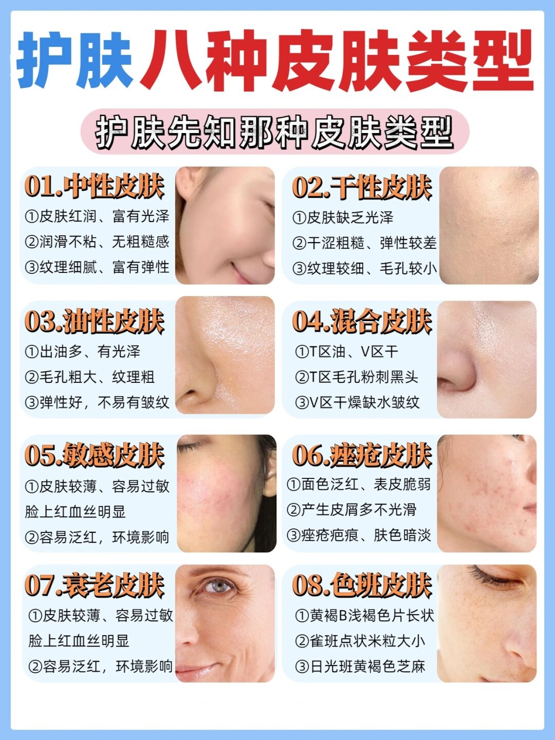 油性皮肤:皮肤表面油腻,容易产生痤疮和粉刺,毛孔粗大.